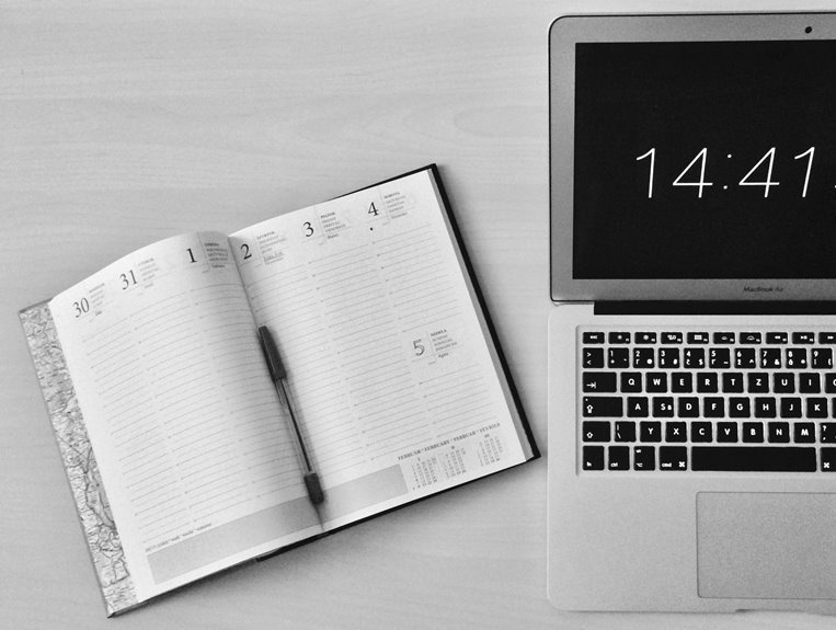 digital transformation in time