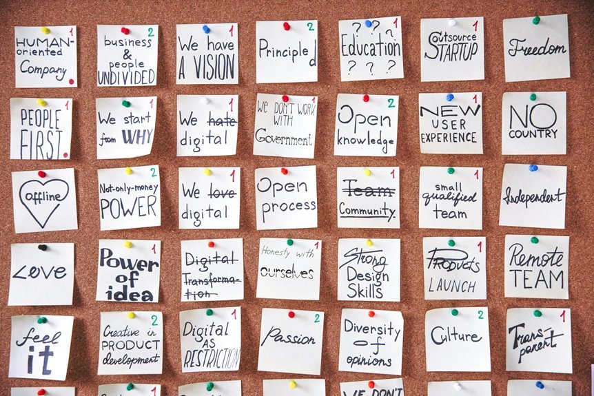 driving digital innovation forward