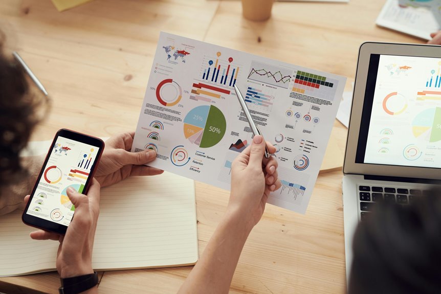 significance of digital communication