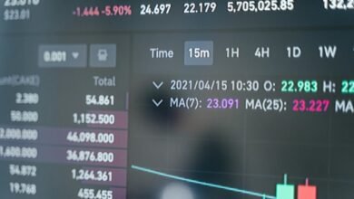 regional call source breakdown