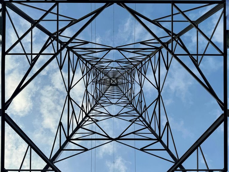 automated network efficiency optimization
